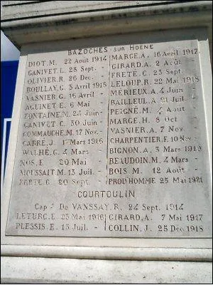 Monument aux morts de Bazoches-sur-Hoëne