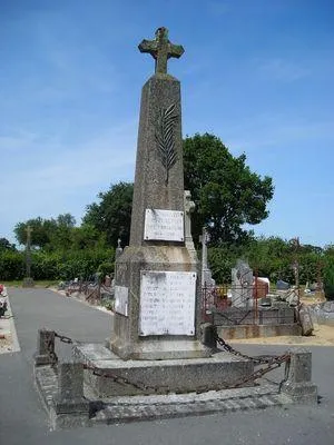 Monument aux morts de Beauvain