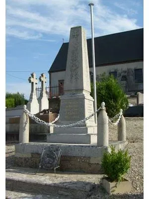 Monument aux morts de Renouard