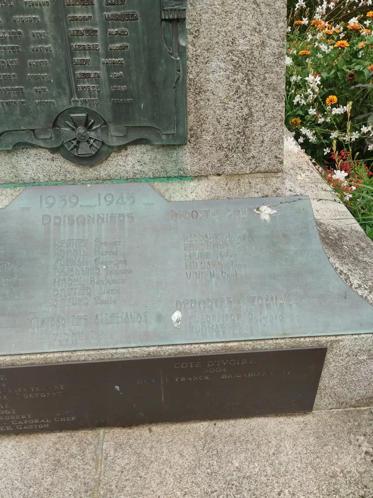 Monument aux Morts de Domfront-en-Poiraie