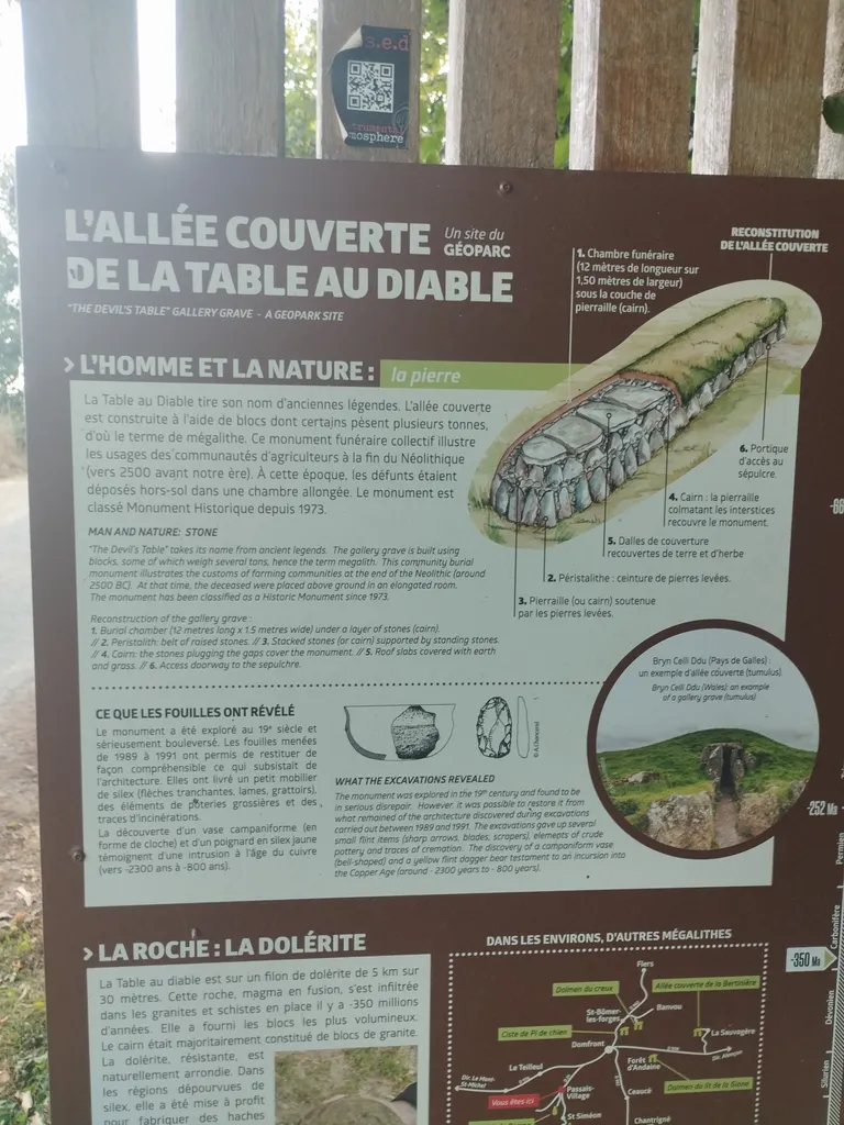 La Table au Diable à Passais